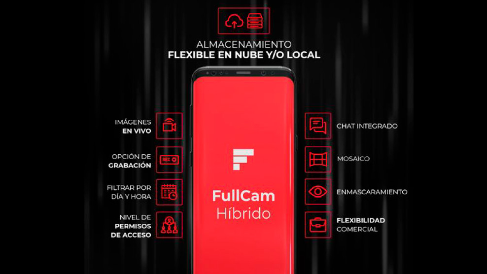 Fullcam-Híbrido