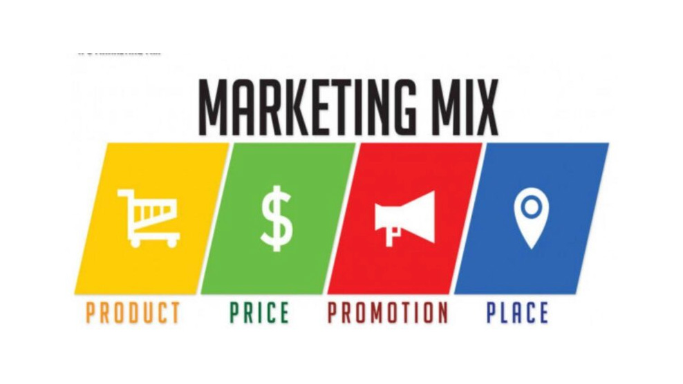 marketing-mix